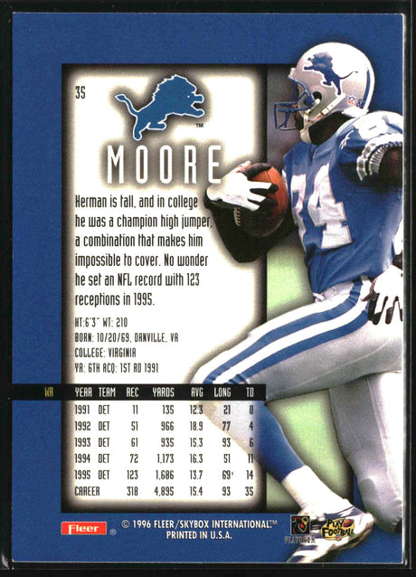 Herman Moore 1996 Ultra Sensations Blue #35