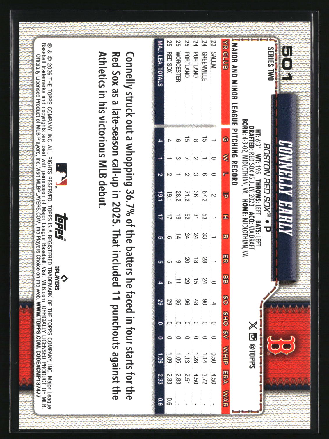 Connelly Early 2026 Topps #501