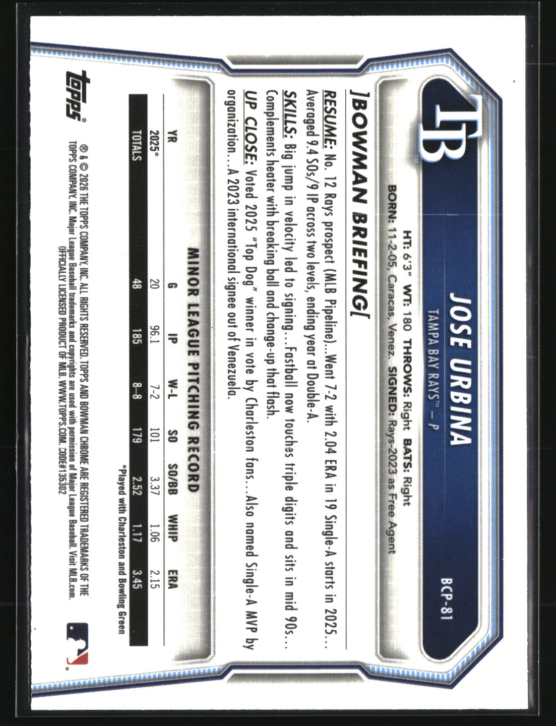 Jose Urbina 2026 Bowman Chrome Prospects #BCP-81