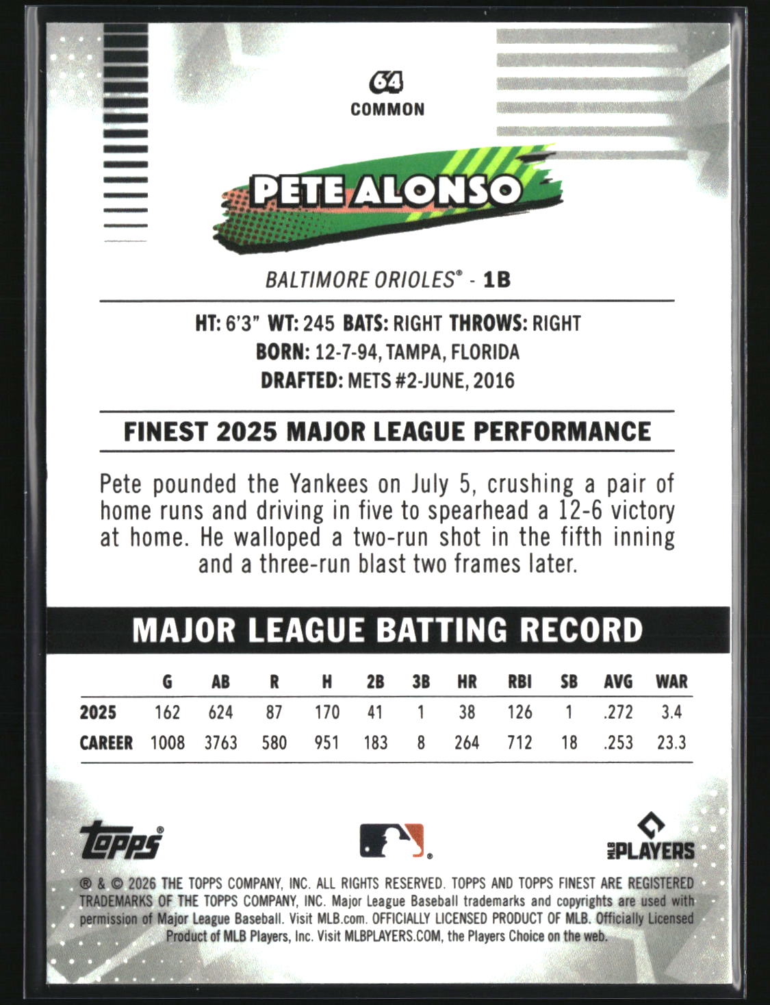 Pete Alonso 2026 Finest Mini-Diamond Refractors #64