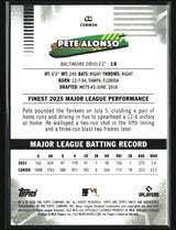 Pete Alonso 2026 Finest Mini-Diamond Refractors #64