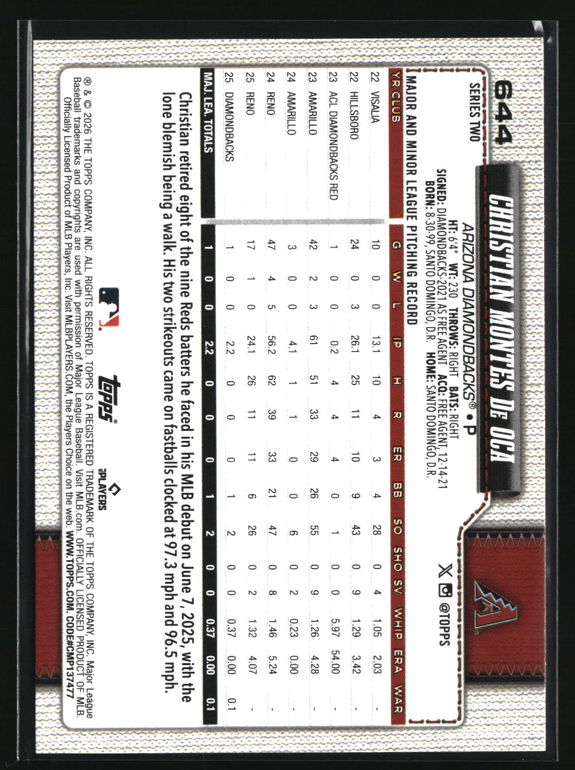 Christian Montes De Oca 2026 Topps #644