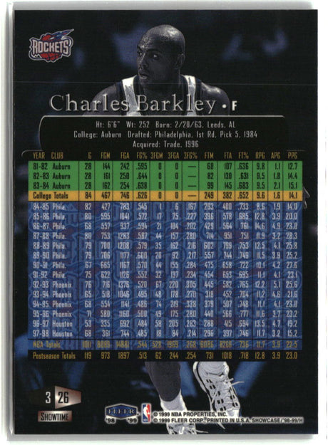 Charles Barkley 1998-99 Flair Showcase #26