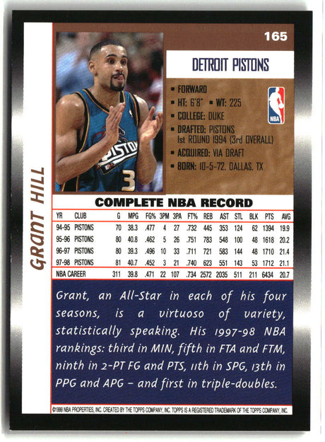 Grant Hill 1998-99 Topps #165