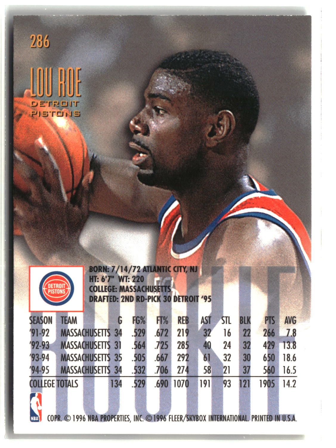 Lou Roe 1995-96 Ultra #286