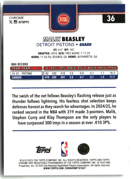 Malik Beasley 2025-26 Topps Chrome Prism Refractor #36