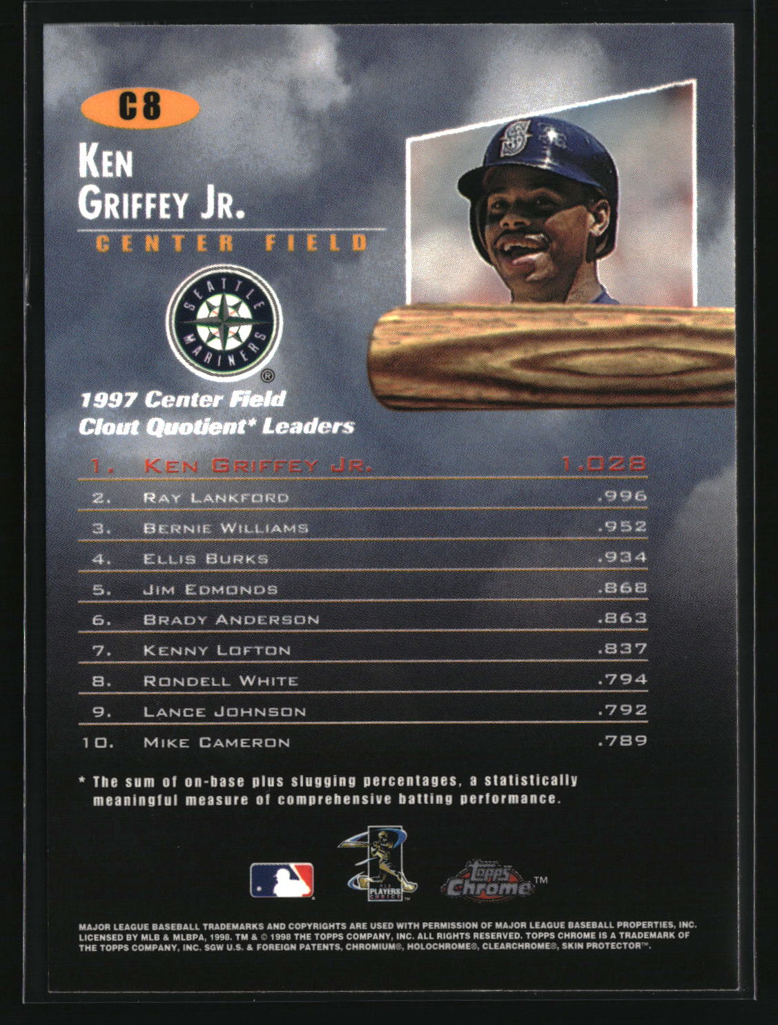 Ken Griffey Jr. 1998 Topps Chrome Clout Nine #C8