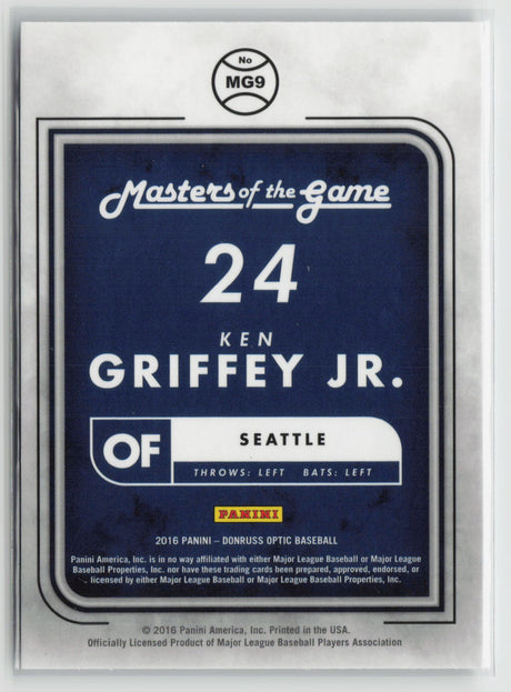 Ken Griffey Jr. 2016 Donruss Optic Masters of the Game #MG9