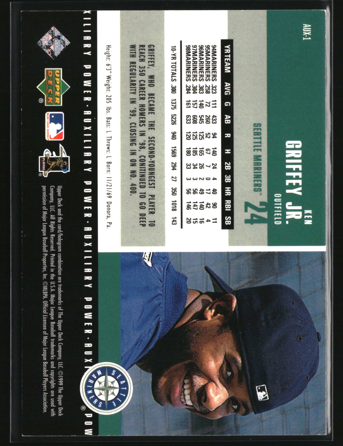Ken Griffey Jr. 1999 Upper Deck PowerDeck Auxiliary Power #AUX-1