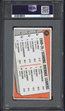 Load image into Gallery viewer, NBA Avg. Score Ldrs 1970 Topps West Alcindor Hayes #2 PSA 4
