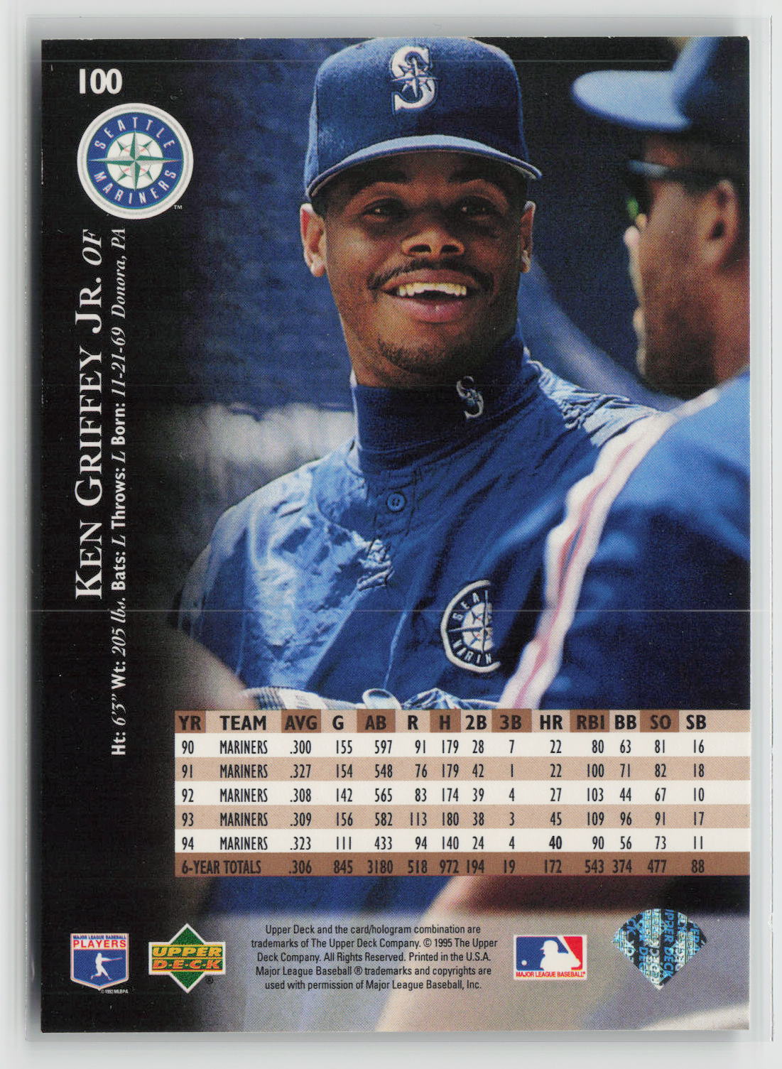 Ken Griffey Jr. 1995 Upper Deck #100
