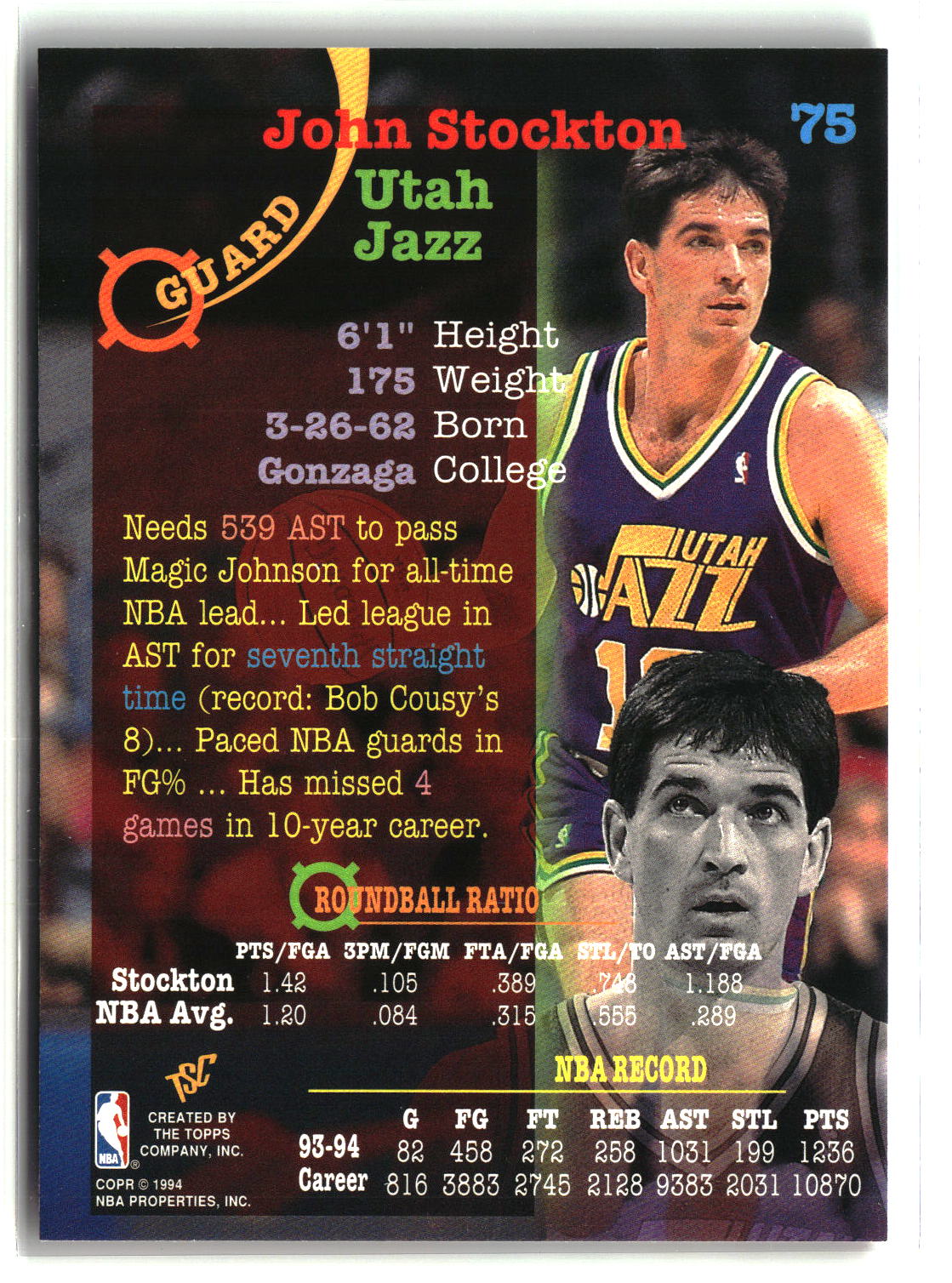 John Stockton 1994-95 Stadium Club #75