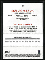 Ken Griffey Jr. 2022 Topps Gallery #94