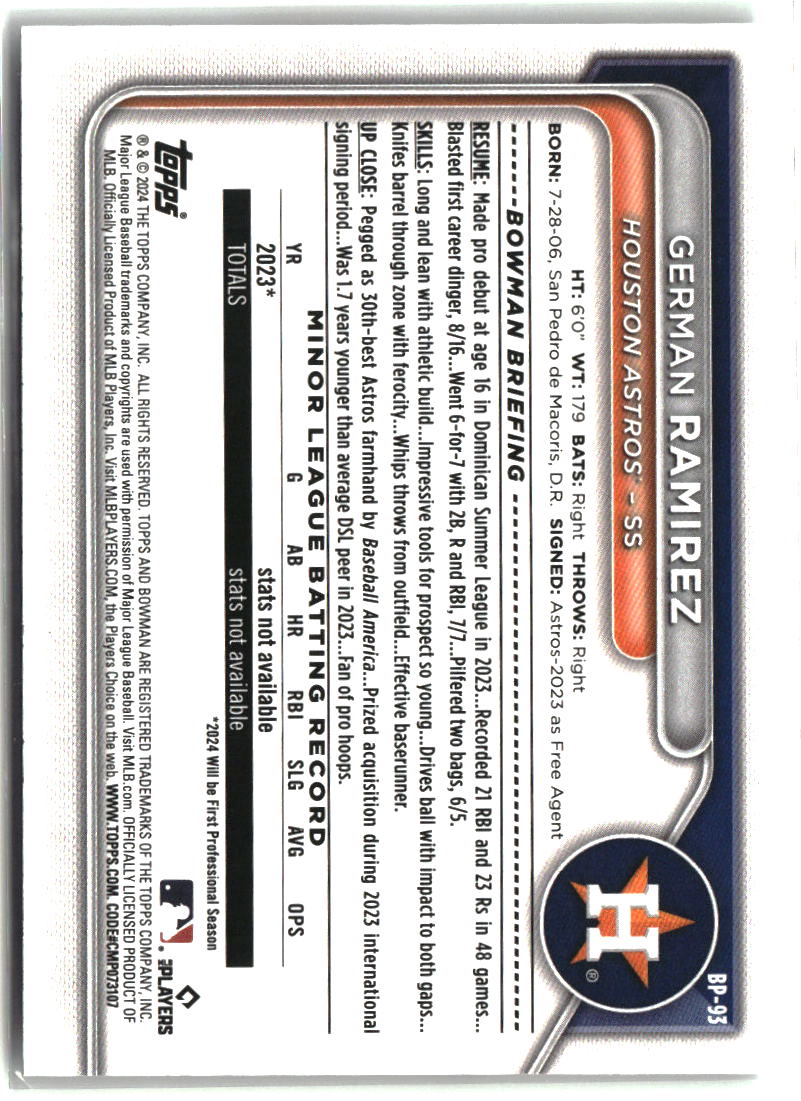 German Ramirez 2024 Bowman Prospects #BP-93