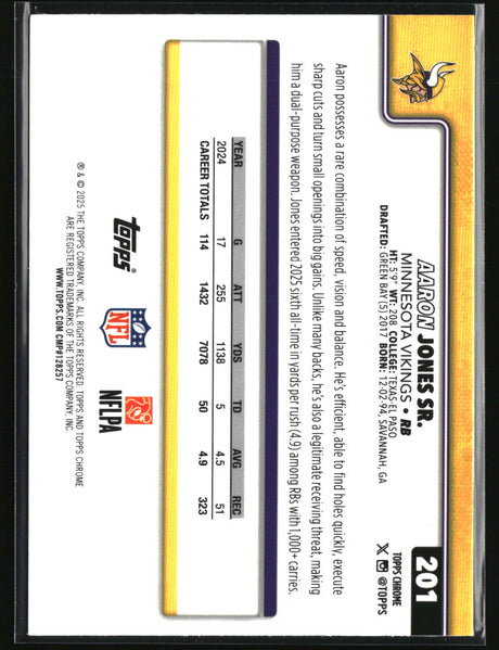Aaron Jones 2025 Topps Chrome Red White and Blue Refractor #201
