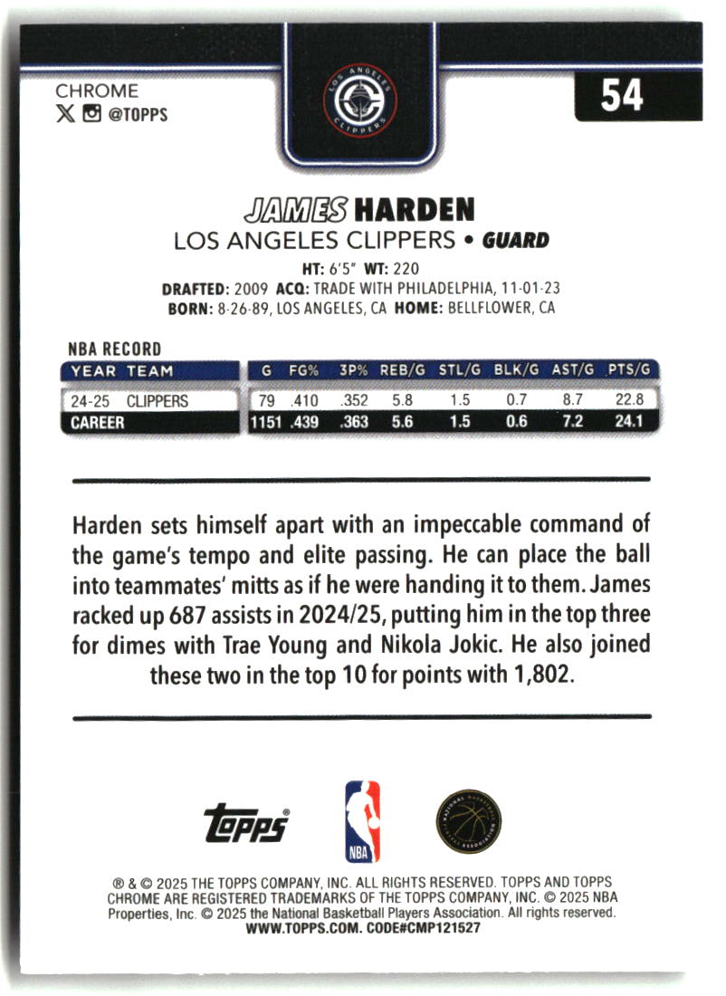 James Harden 2025-26 Topps Chrome Wave Refractor #54
