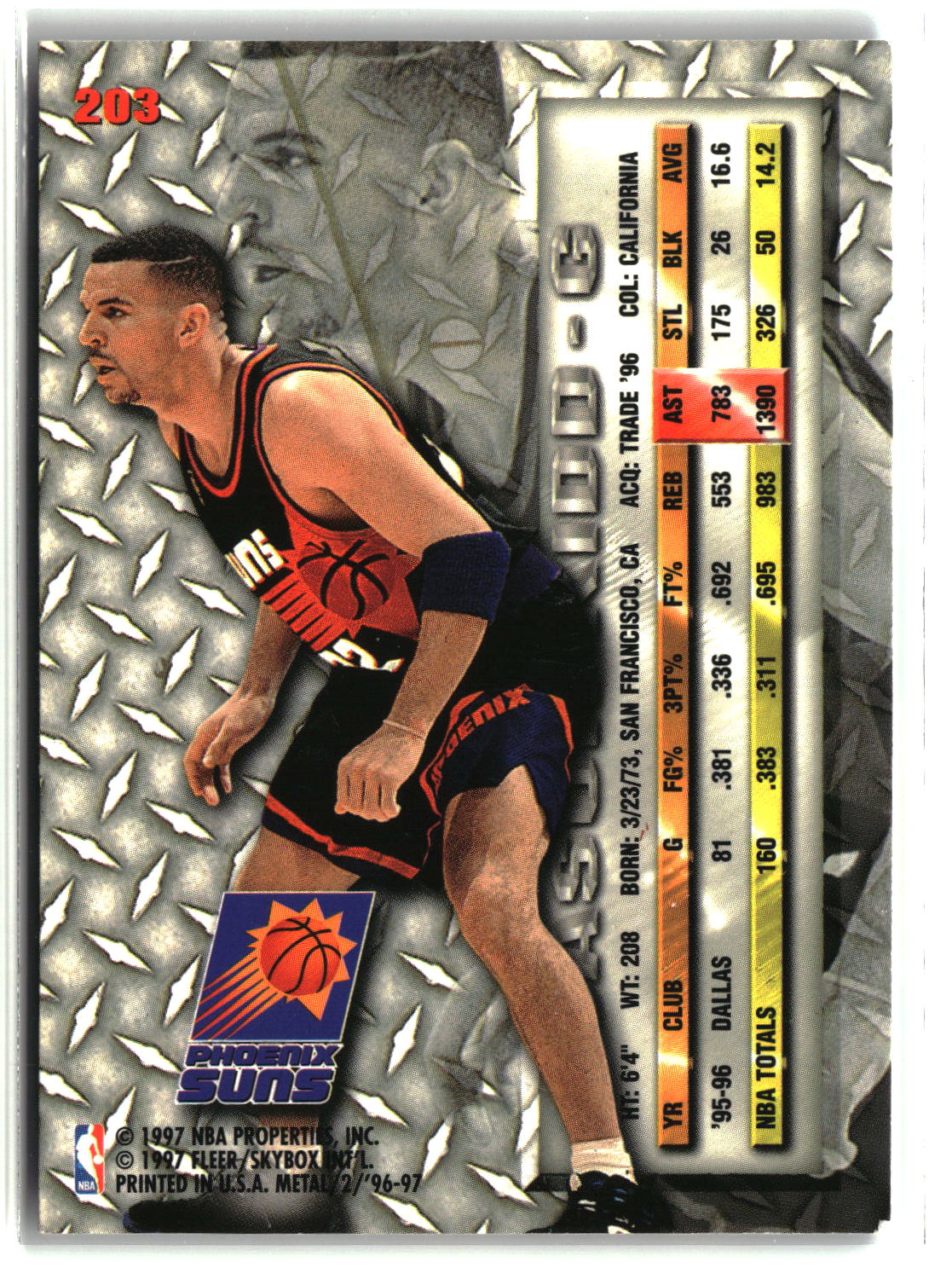 Jason Kidd 1996-97 Metal #203