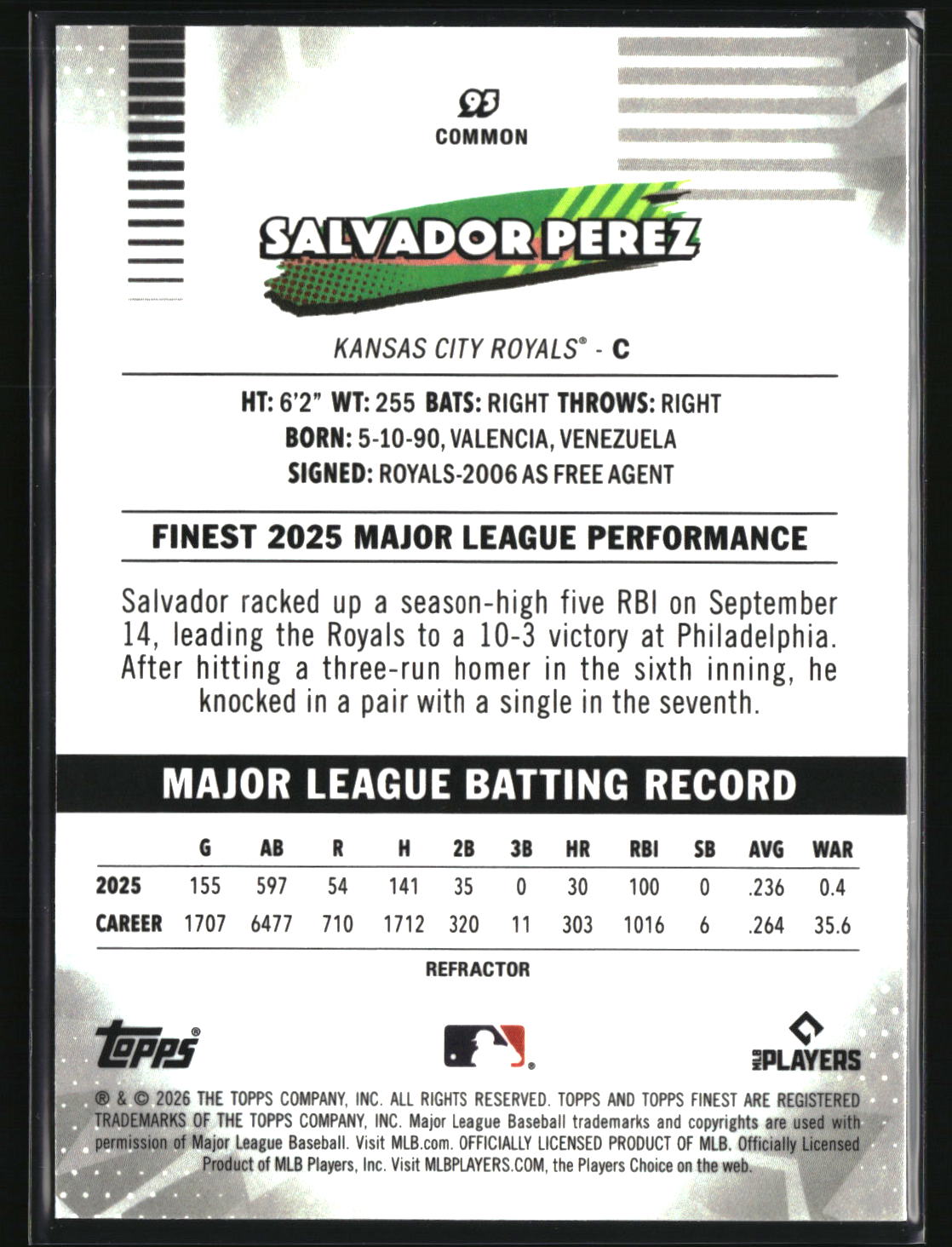 Salvador Perez 2026 Finest Refractors #95