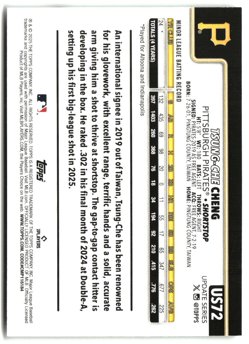 Tsung-Che Cheng 2025 Topps Update #US72