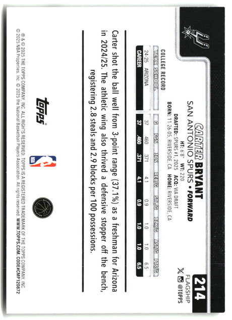 Carter Bryant 2025-26 Topps #214