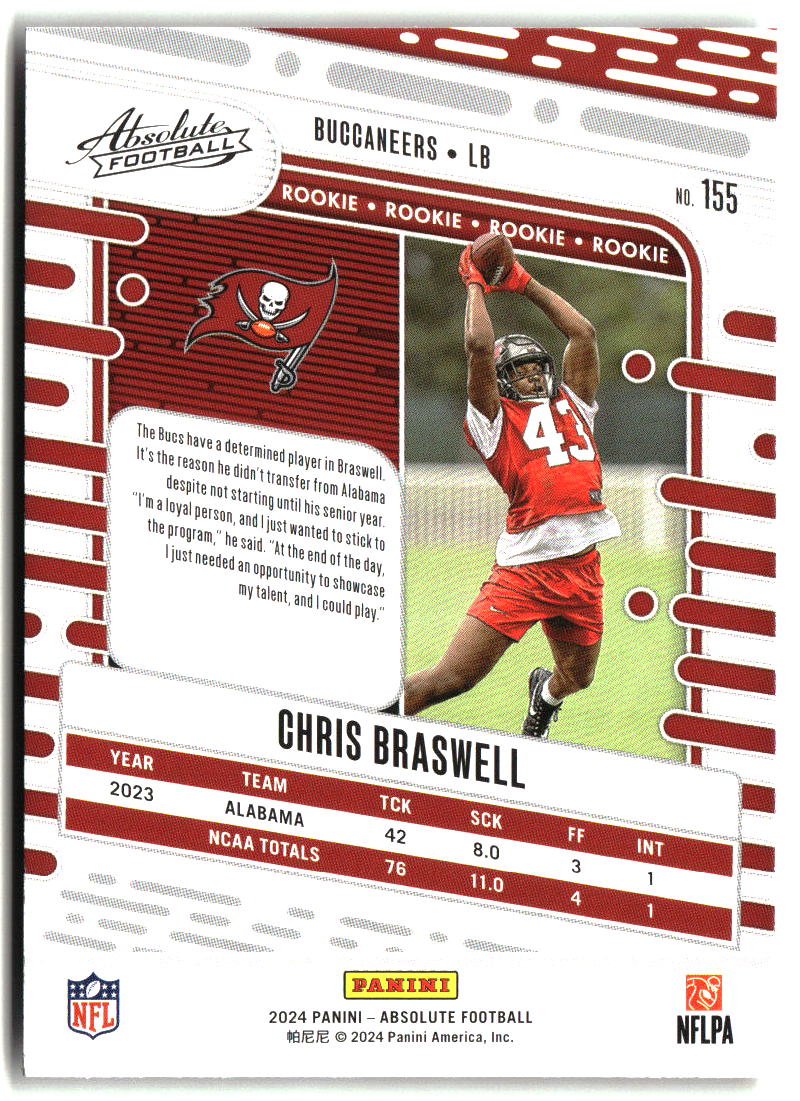 Chris Braswell 2024 Panini Absolute Retail #155