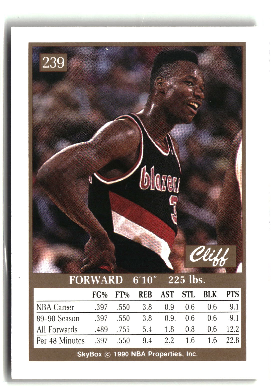 Cliff Robinson 1990-91 SkyBox #239