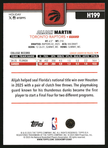Alijah Martin 2025-26 Topps Holiday #H199