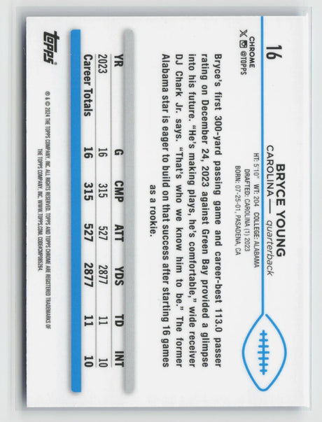 Bryce Young 2024 Topps Chrome Sapphire Edition #16