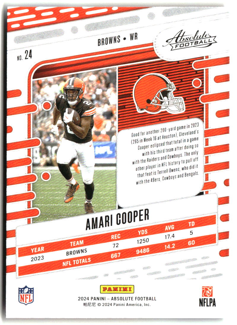 Amari Cooper 2024 Panini Absolute Blue #24