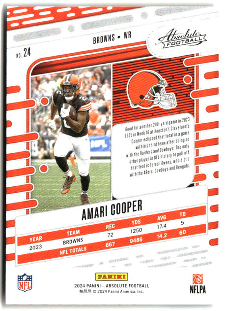 Amari Cooper 2024 Panini Absolute Blue #24