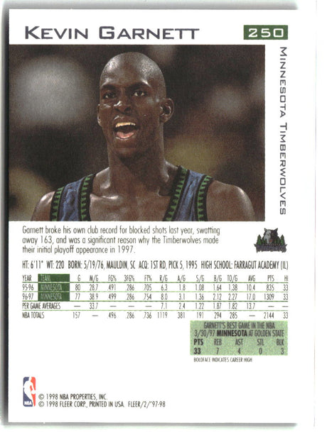 Kevin Garnett 1997-98 Fleer #250