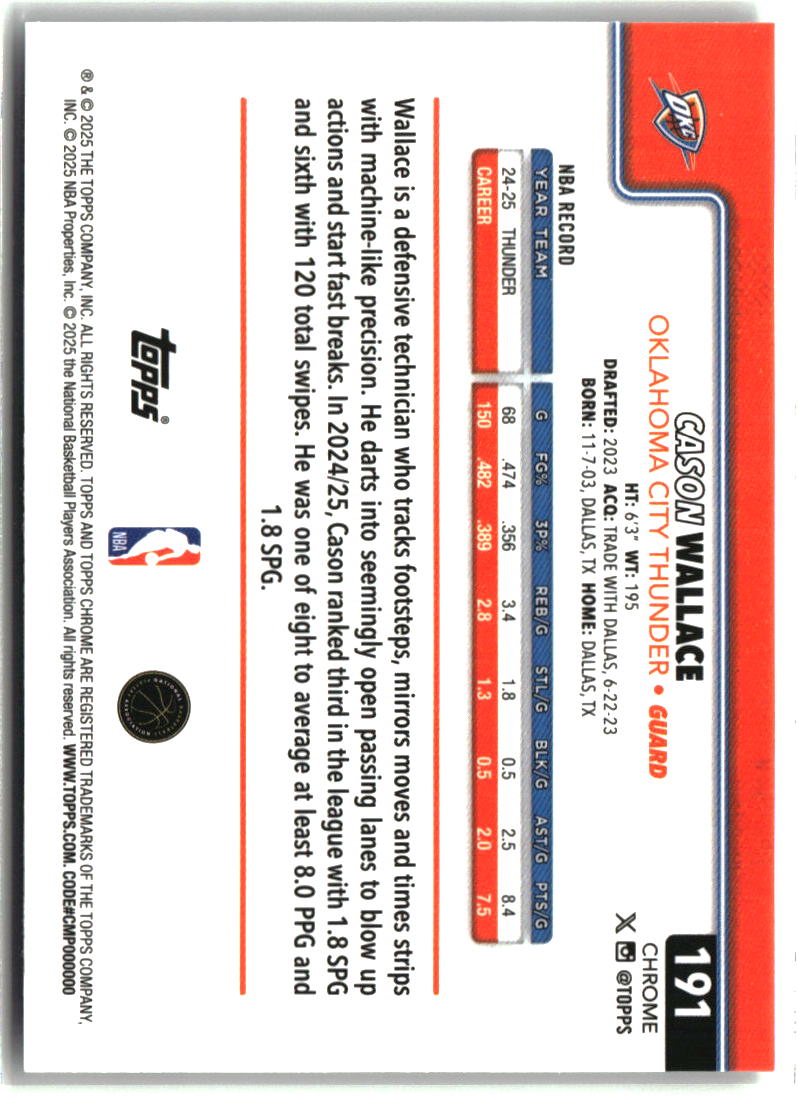 Cason Wallace 2025-26 Topps Chrome Refractor Error No Refractor Stamp #191