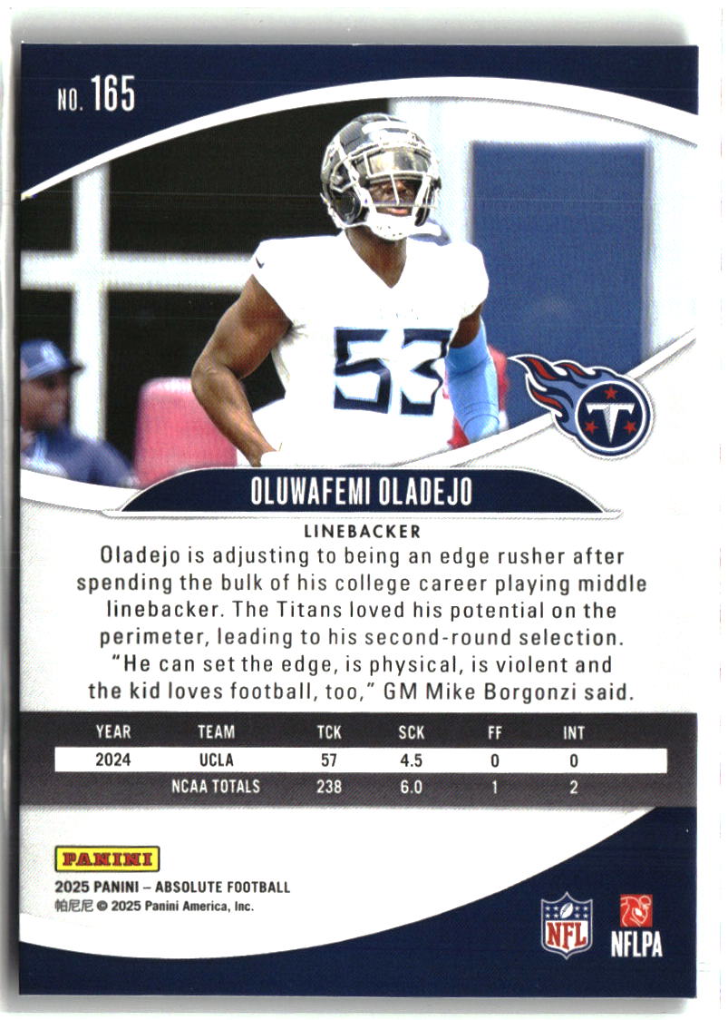 Oluwafemi Oladejo 2025 Panini Absolute Retail #165