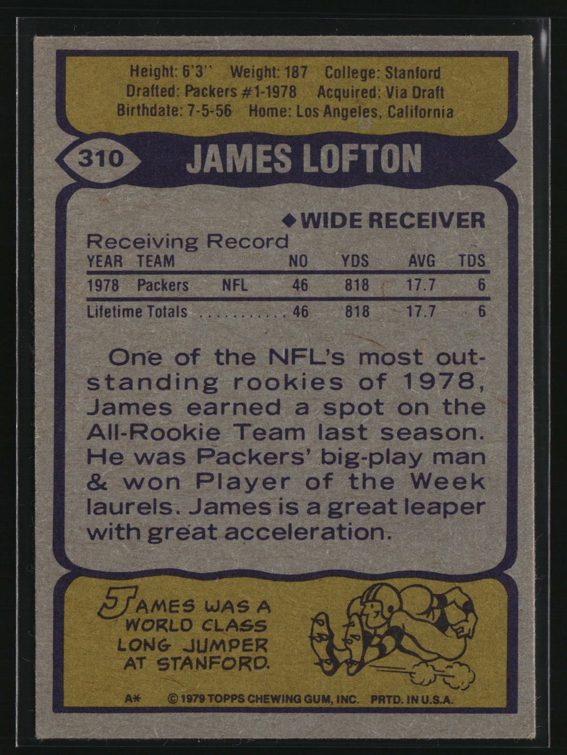 James Lofton 1979 Topps #310