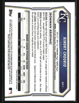 Kendry Chourio 2026 Bowman Chrome Prospects #BCP-7