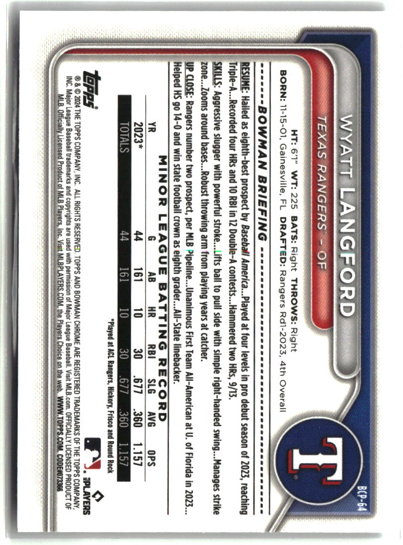 Wyatt Langford 2024 Bowman Chrome Prospects Mojo Refractors #BCP-64