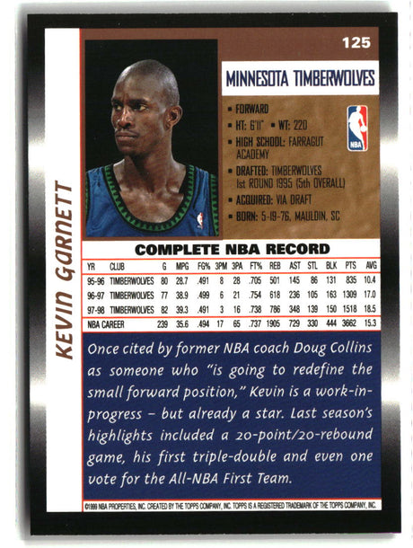 Kevin Garnett 1998-99 Topps #125