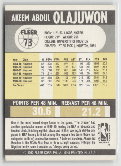 Akeem Olajuwon 1990-91 Fleer #73