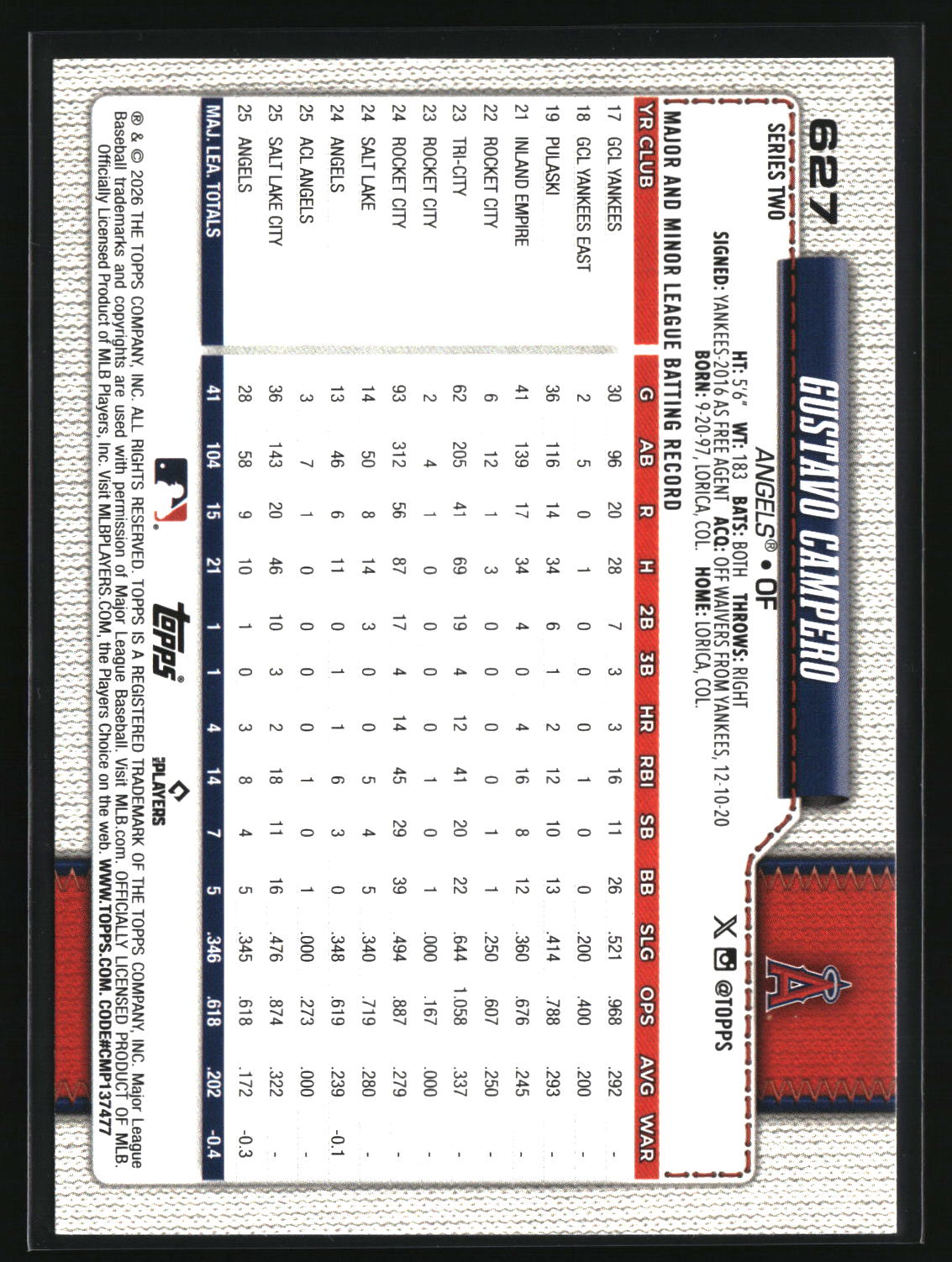 Gustavo Campero 2026 Topps Rainbow Foil #627