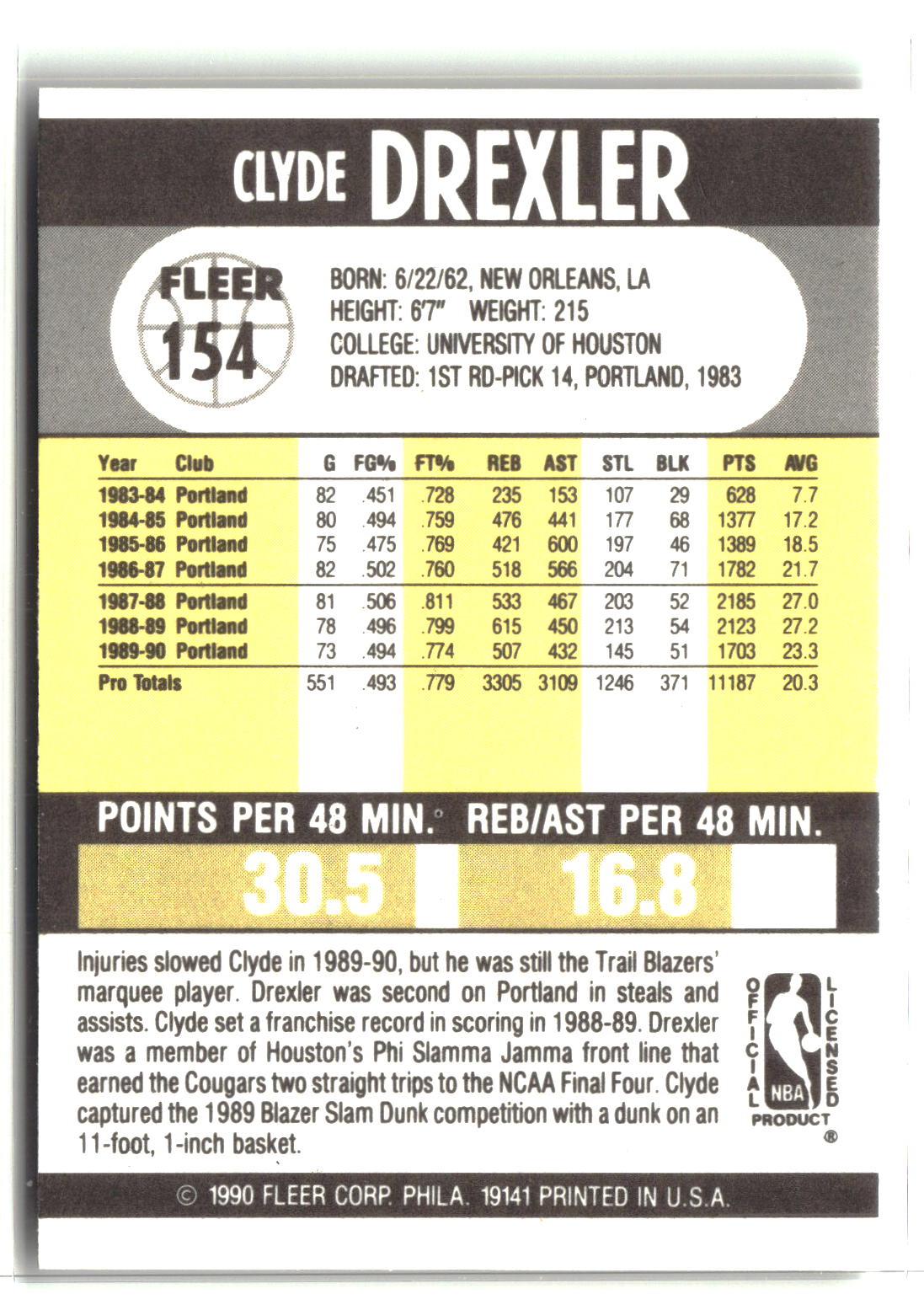 Clyde Drexler 1990-91 Fleer #154