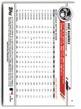 Jose Ramirez 2025 Topps All-Star Game Gold Foil #71 47/50
