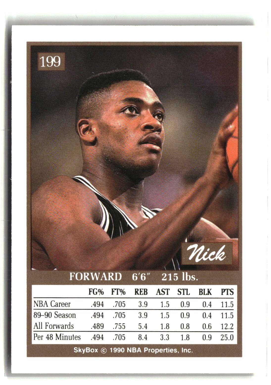 Nick Anderson 1990-91 SkyBox #199