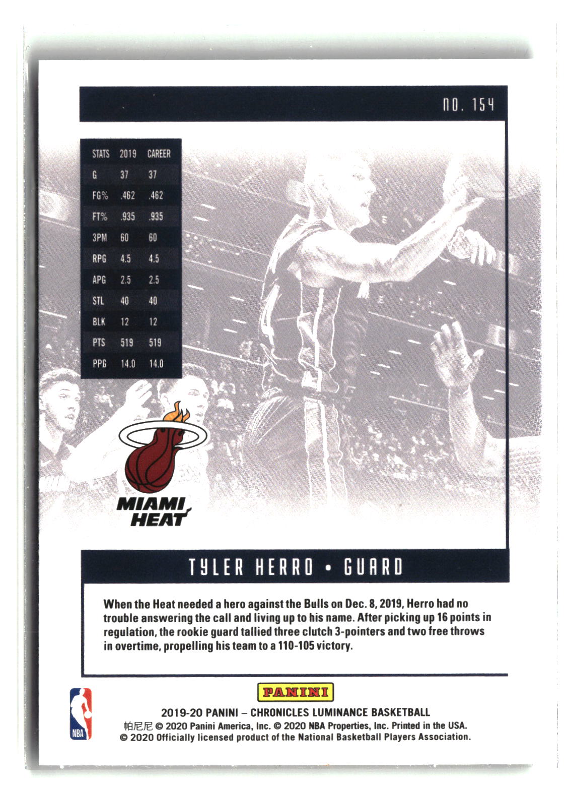 Tyler Herro 2019-20 Panini Chronicles #154