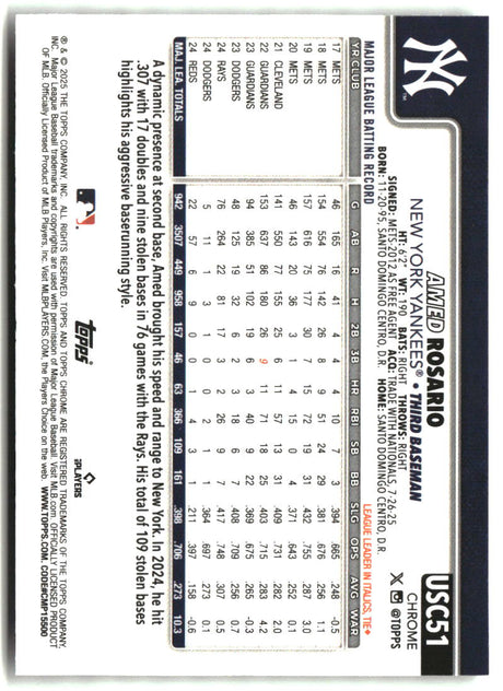 Amed Rosario 2025 Topps Chrome Update X-Fractors #USC51