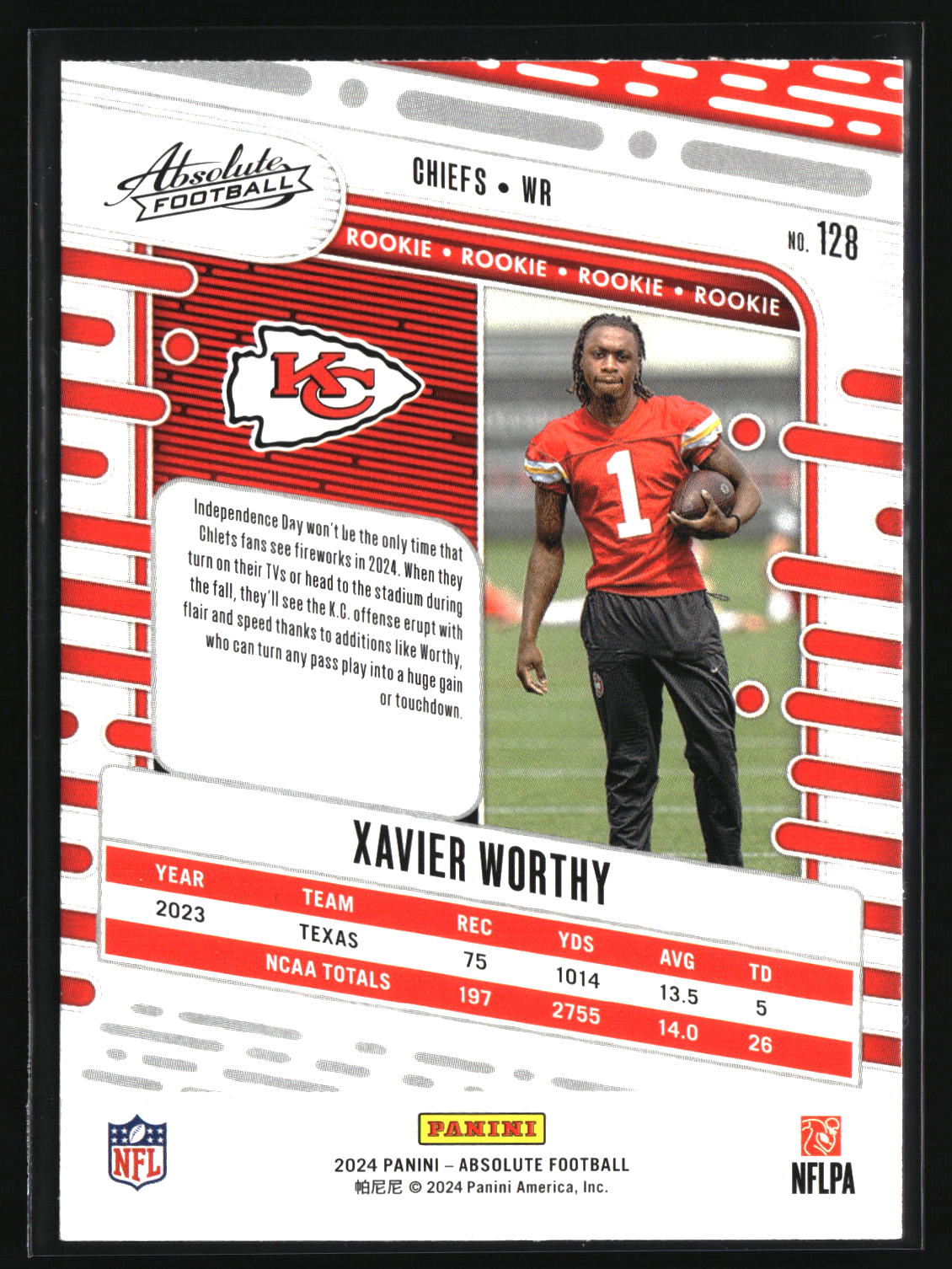 Xavier Worthy 2024 Panini Absolute Retail #128