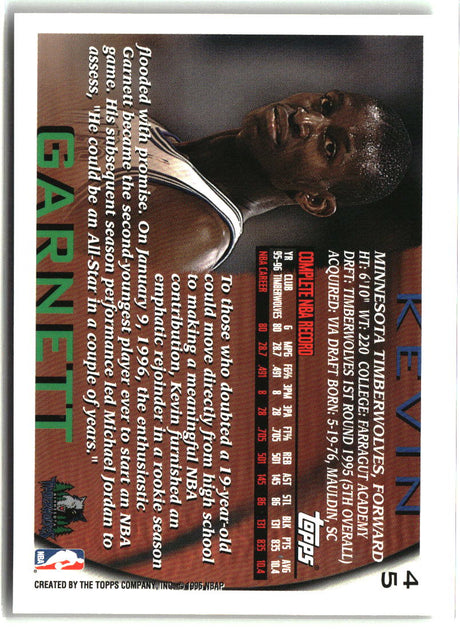 Kevin Garnett 1996-97 Topps #45