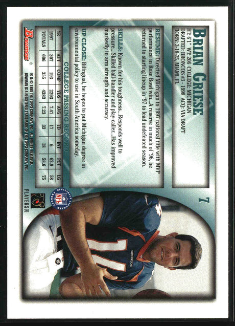 Brian Griese 1998 Bowman #7
