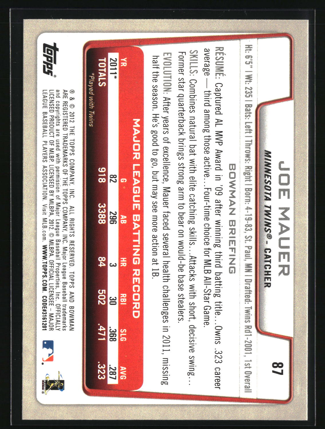 Joe Mauer 2012 Bowman #87