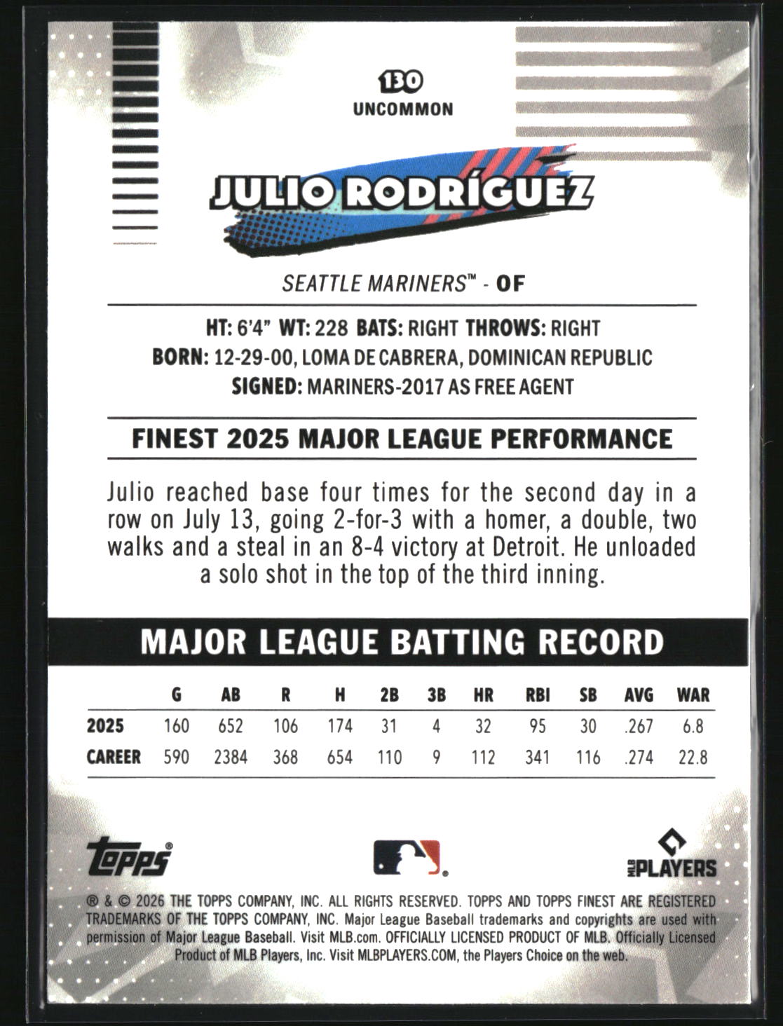 Julio Rodr�guez 2026 Finest Mini-Diamond Refractors #130