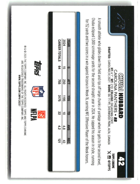 Chuba Hubbard 2025 Topps Chrome Prism Refractor #42